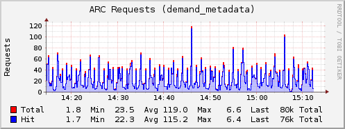 downloadb4.png