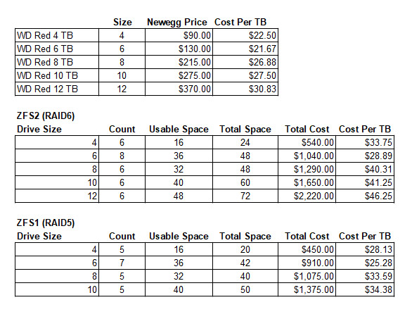 drive-calculations.jpg