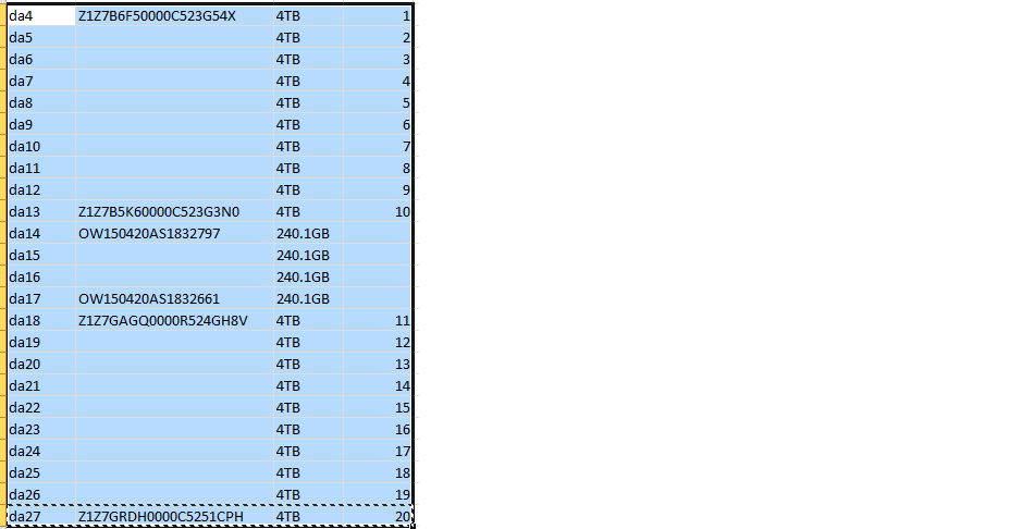 drive chart.png