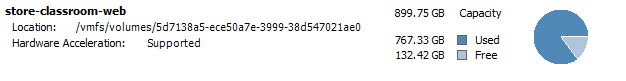 esxi_capacity.PNG
