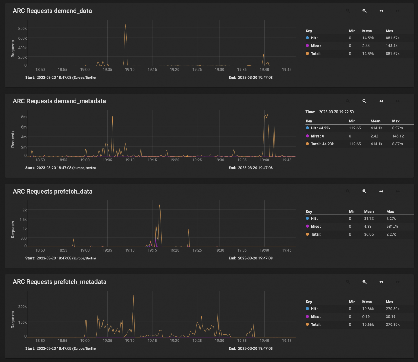 finder_dashboard.png