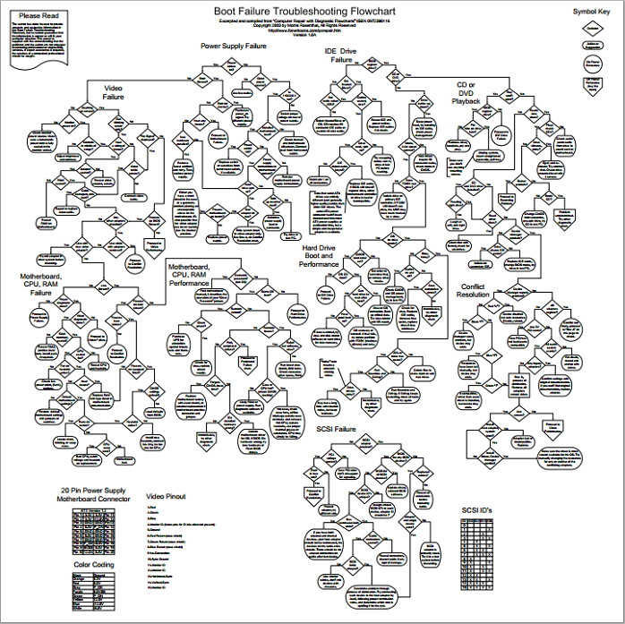 flowchart.jpg