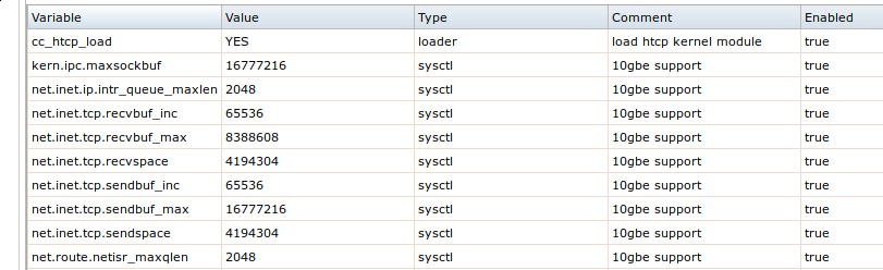 fn-10gb-tuning.png