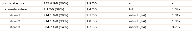 FN_iscsi_capacity.PNG