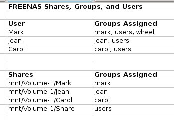 fnas-UGS-1.jpg