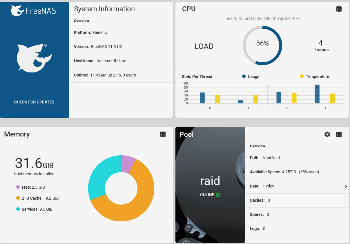 FreeBSD 11.3-U2 Dashboard.png