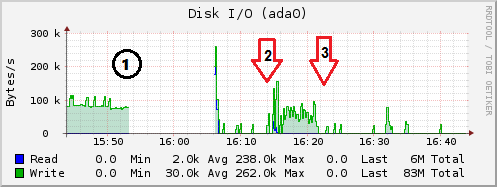 freenas-after-boot-cmt.png