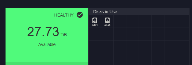 FreeNAS Dashboard Disk in Use.PNG