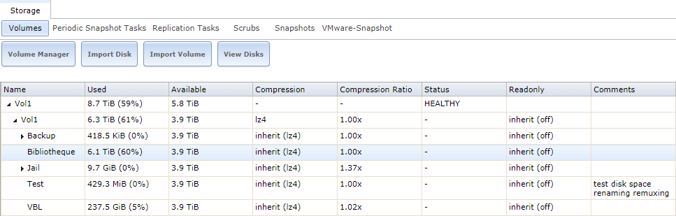 freenas dataset.png