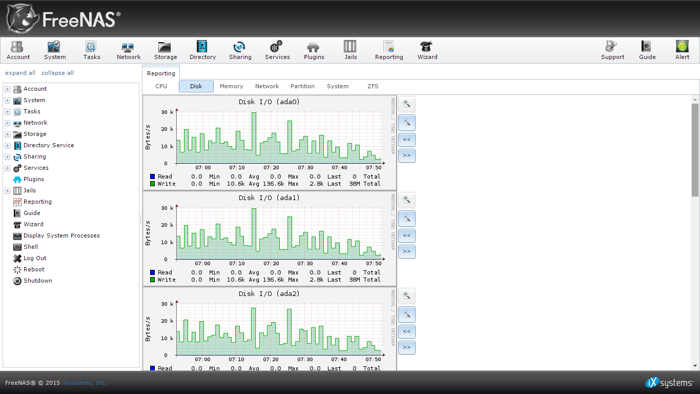 FreeNAS disk 2.png