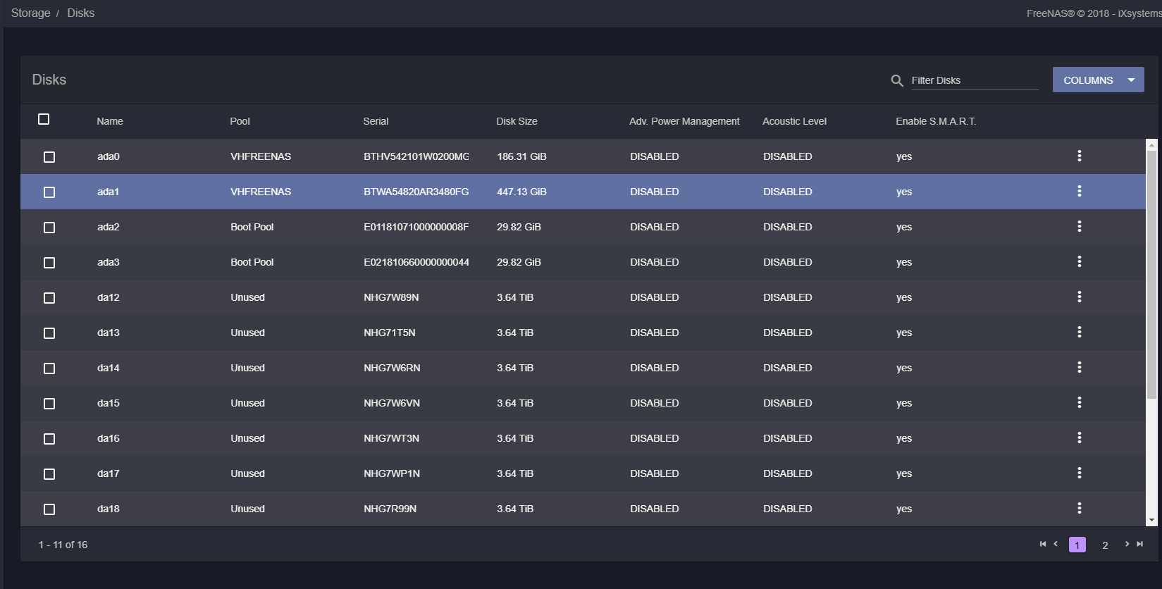 FreeNAS Disk overview.PNG