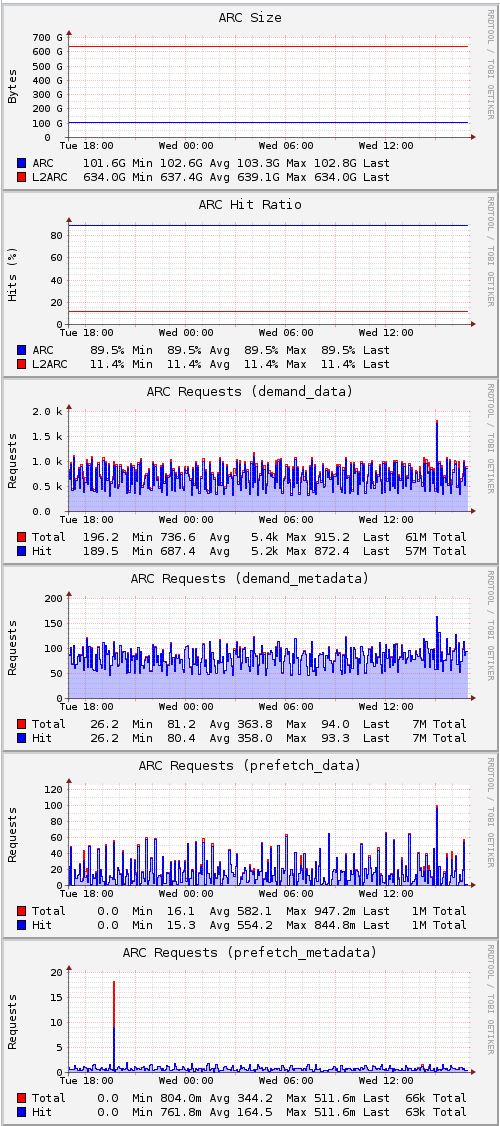 freenas.JPG