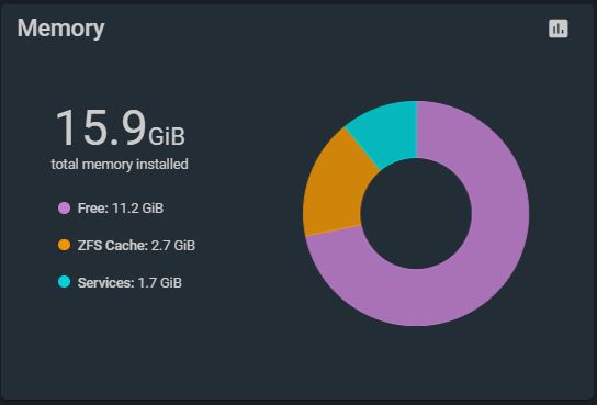 freenas memory2.JPG