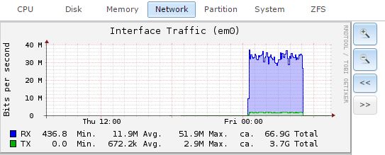 freenas-receiver.JPG