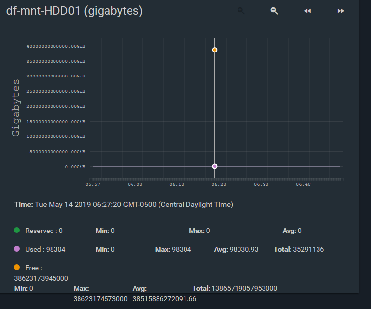 FreeNAS-Report.png