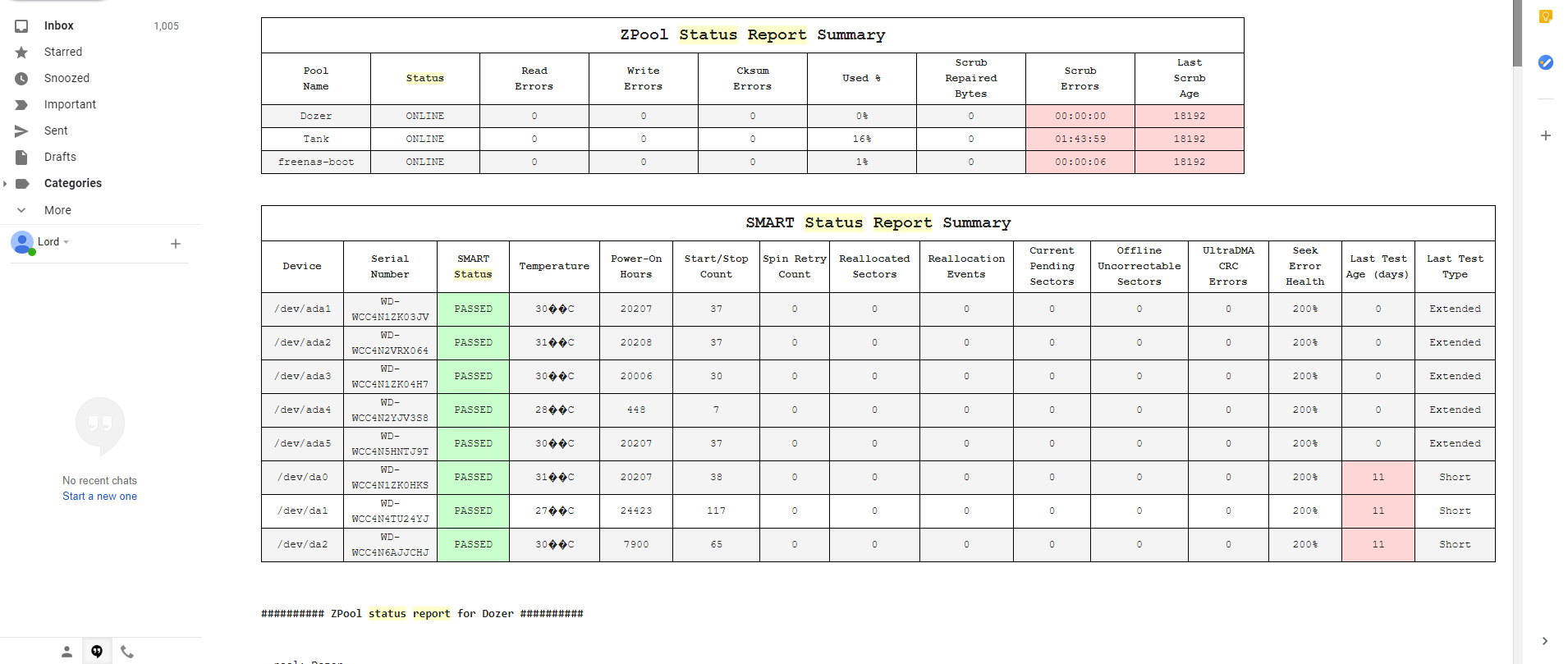 FreeNAS Report.png