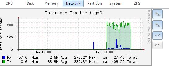 freenas-sender.JPG
