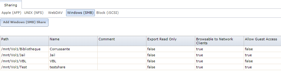 freenas smb share.png
