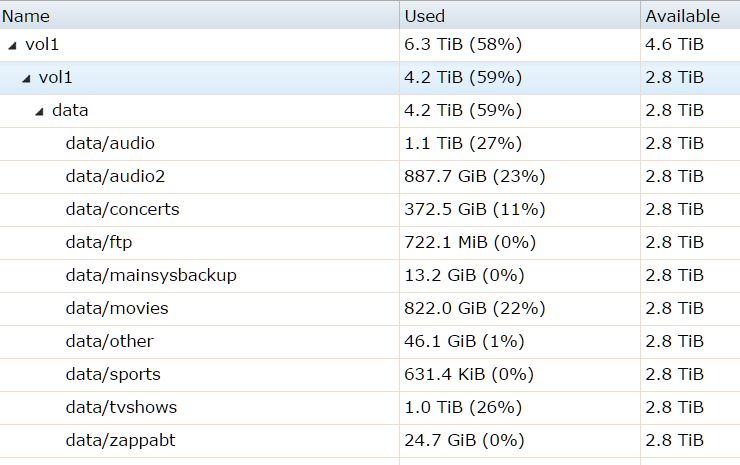freenas-space.JPG