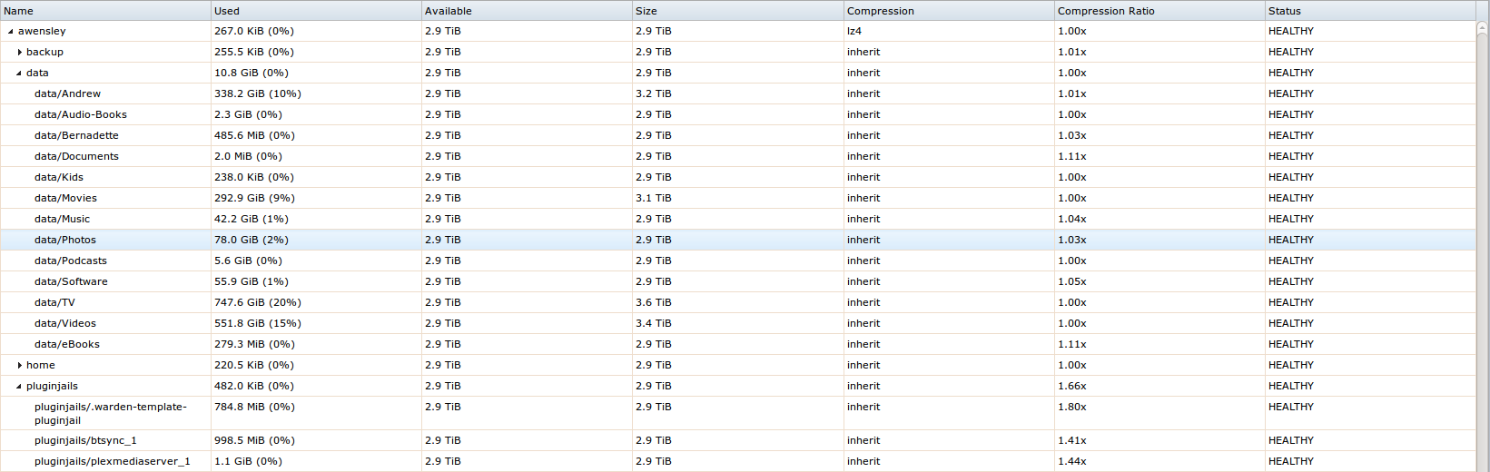 freenas - storage layout.png