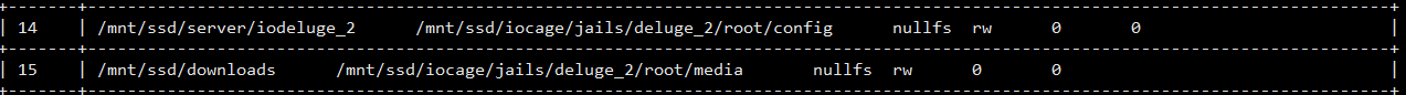 fstab deluge.PNG