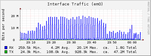 generate-3.png