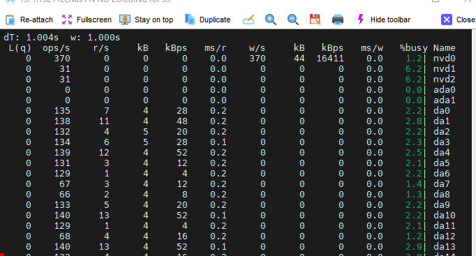 gstat.gif