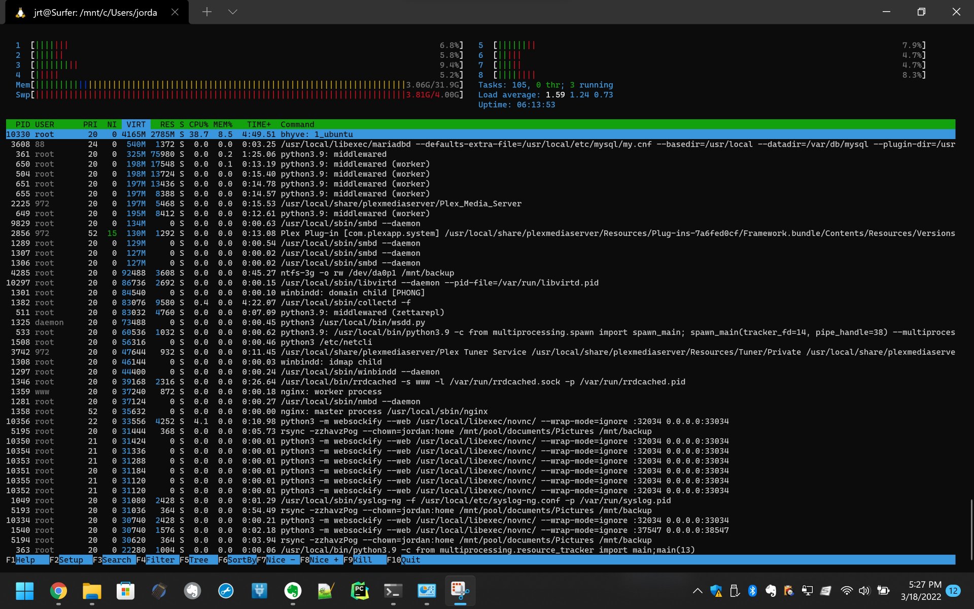 htop.jpg