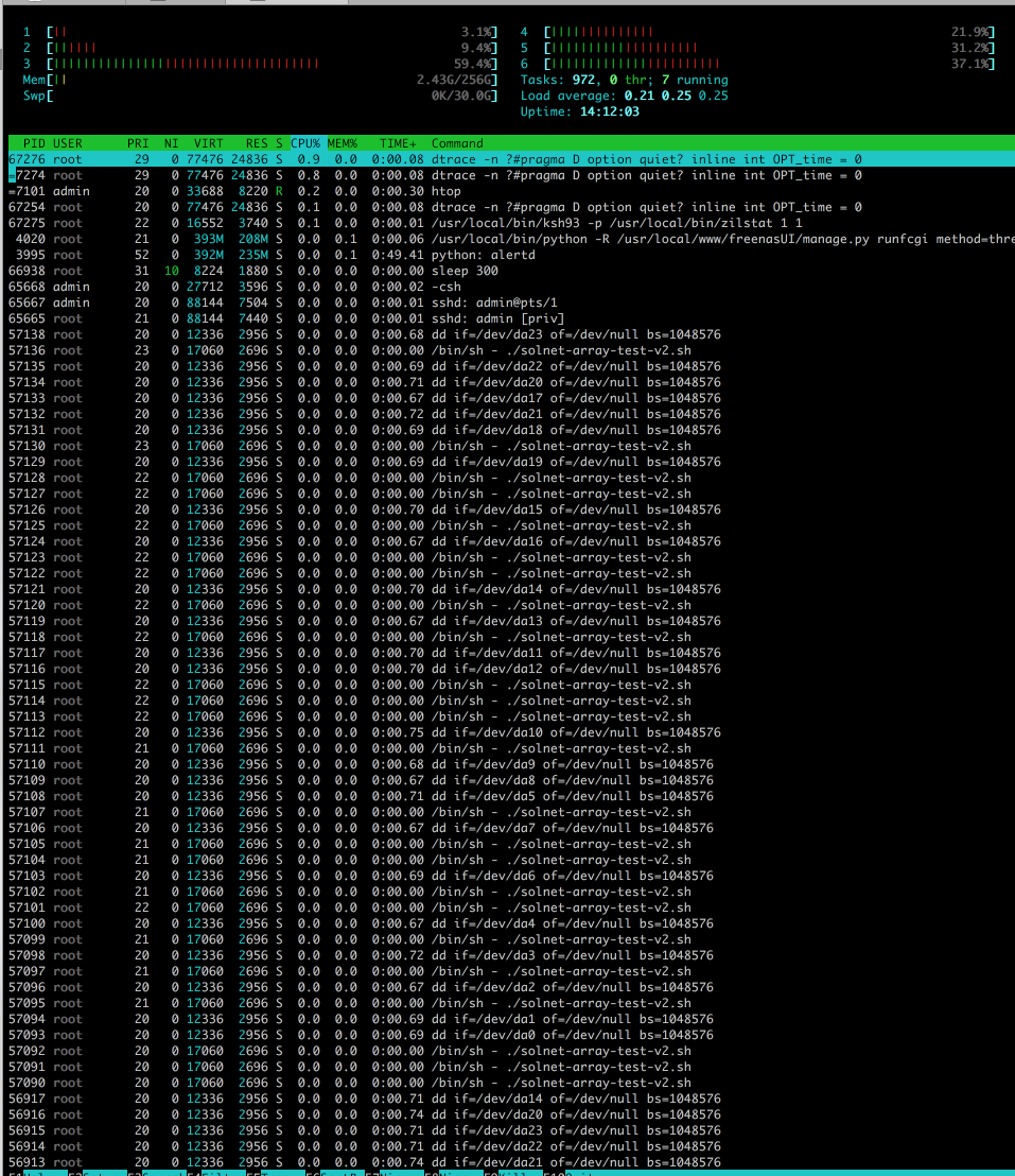 htop.png