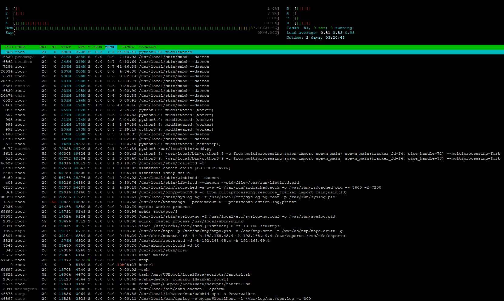 htop3.jpg