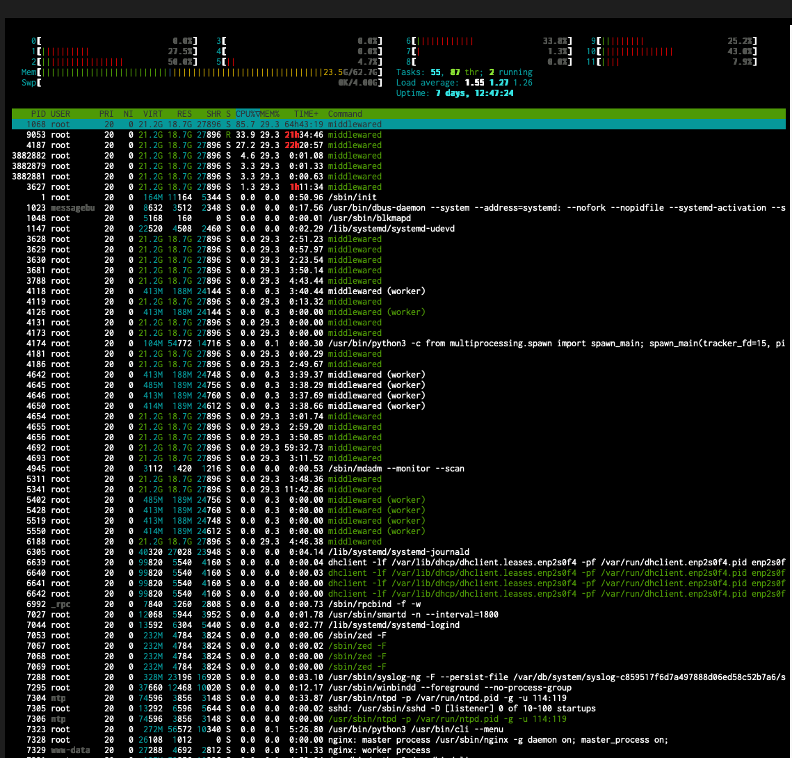 htop_pre-reboot.png