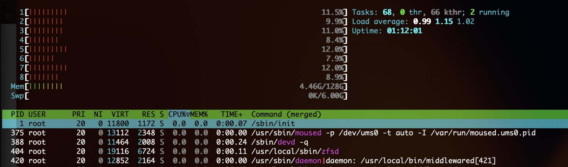 htop_while_scrubbing.jpg