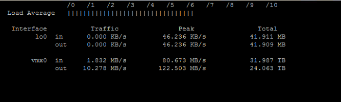 ifstat-before-reboot.png