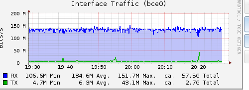 inttraffic.PNG