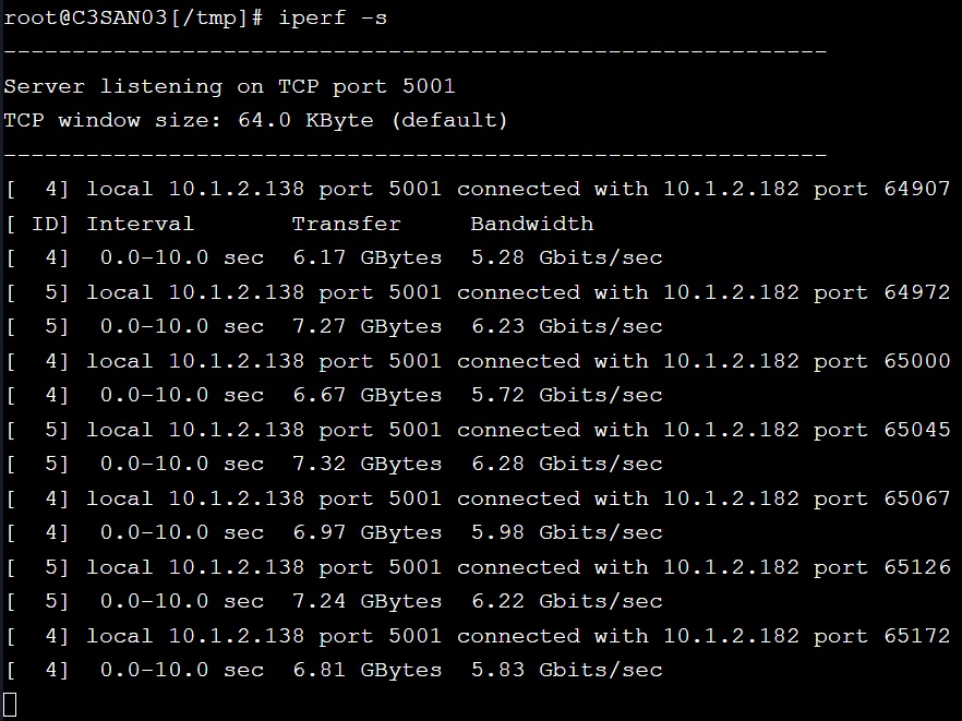 iPerf.jpg