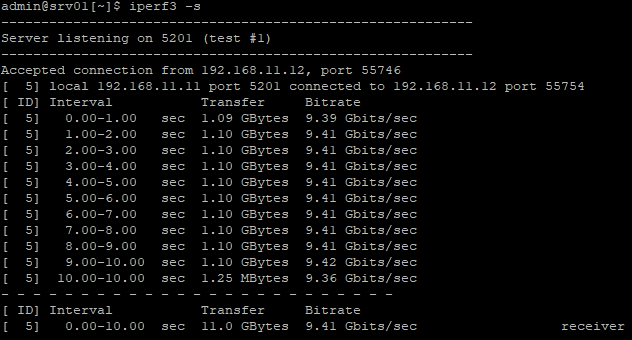 iperfs.png