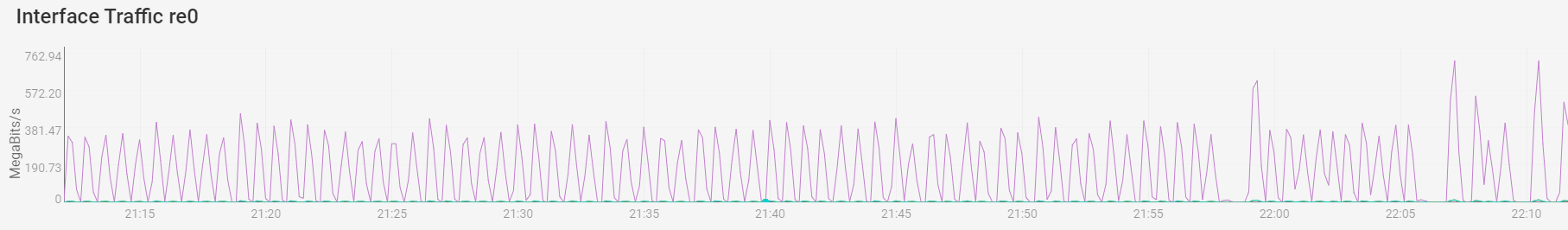 is this normal.png