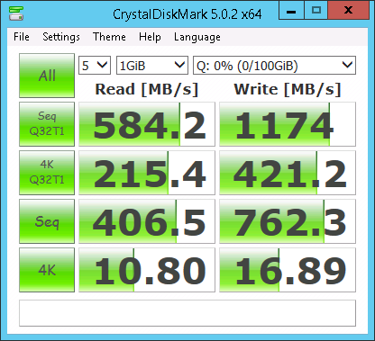 iSCSI-HD-SLOG-CDM.png