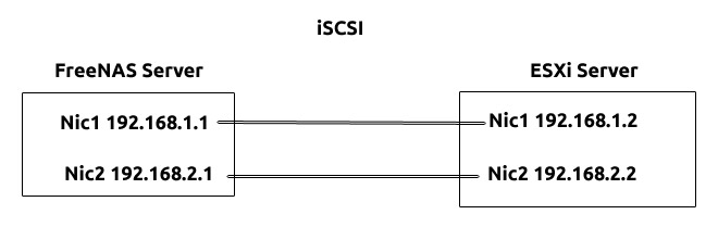 iscsi.jpg