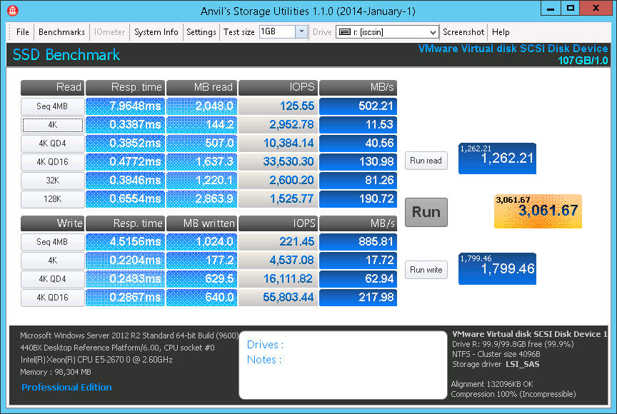iSCSI-NVMe-Anvil.png