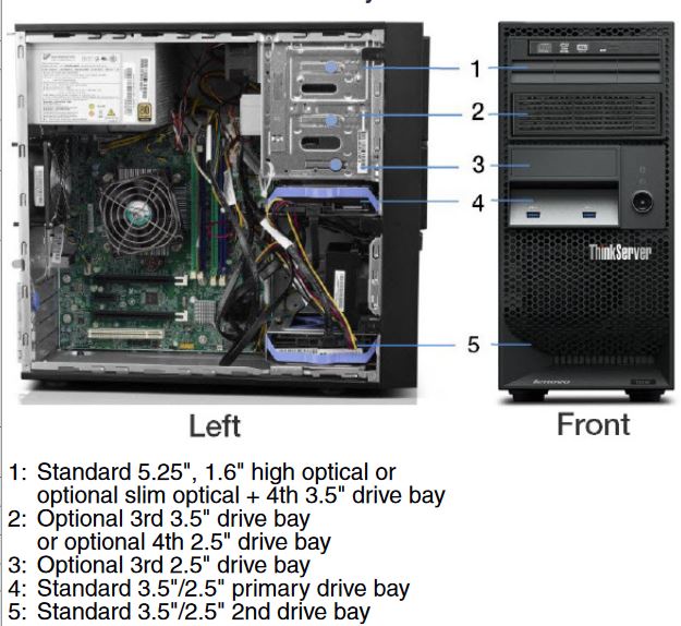 LenovoTS140.JPG