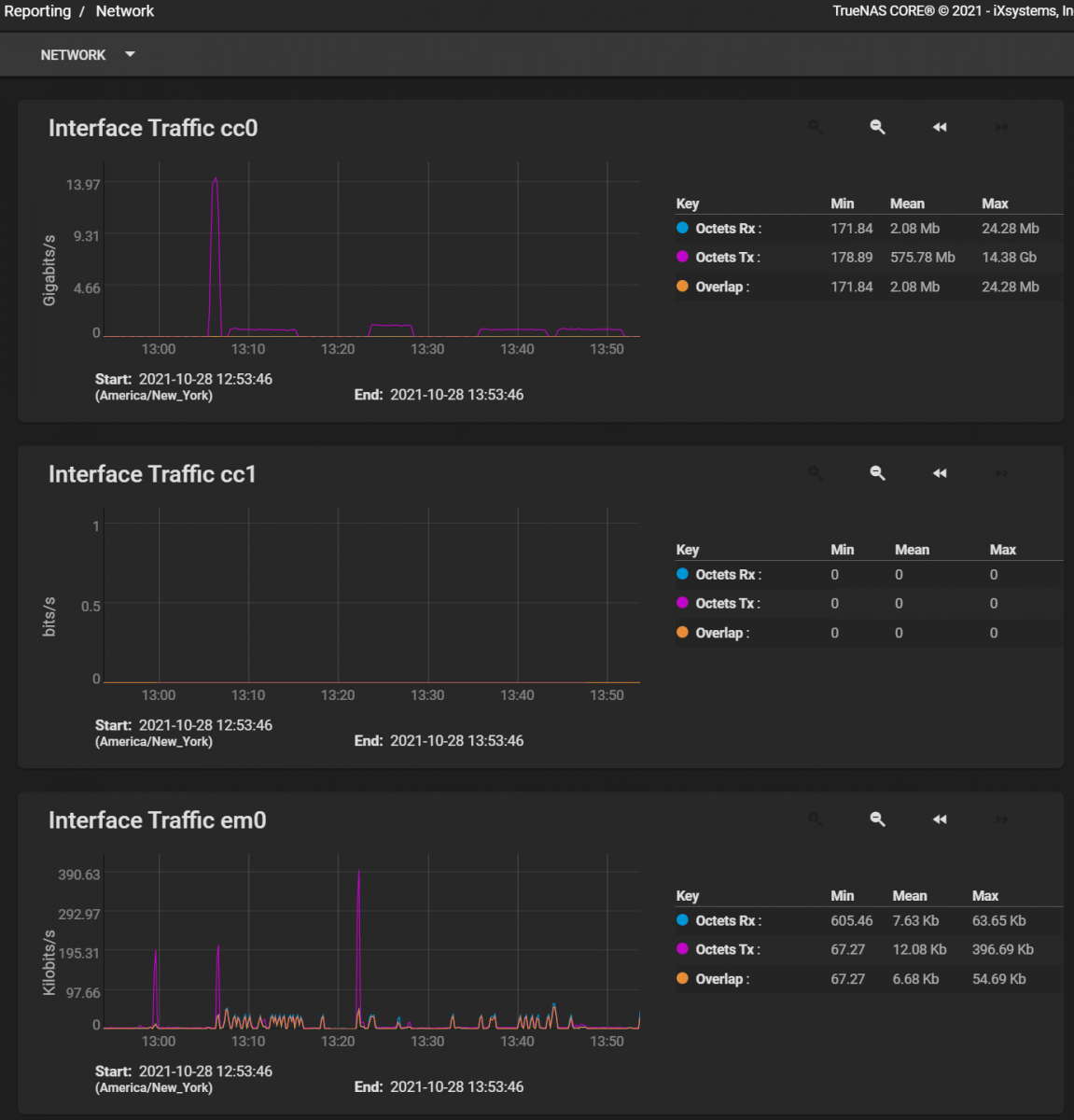 LowPerf.png