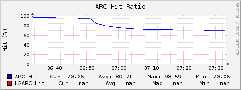 M1015_arc_hit.png