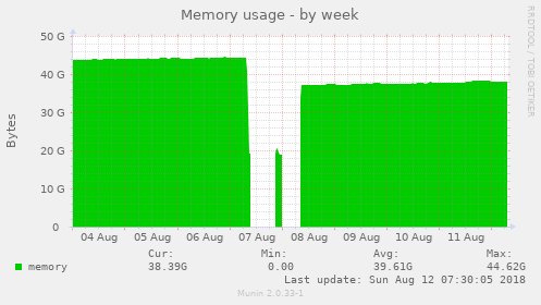 memweek.png
