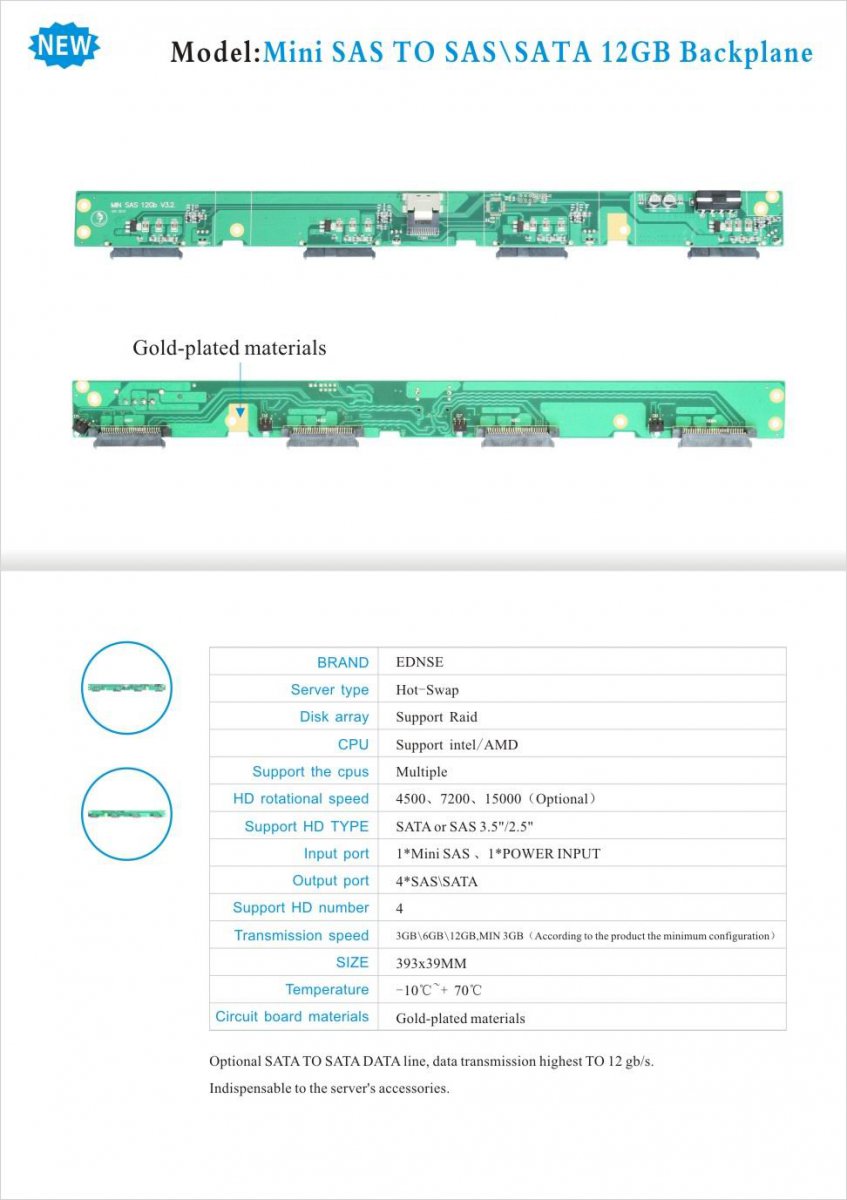 Mini SAS TO SAS OR SATA 12GB Backplane.jpg