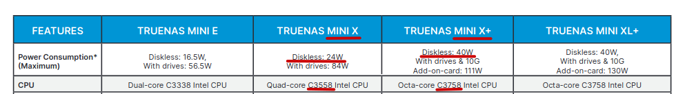 MiniXvsX+.png