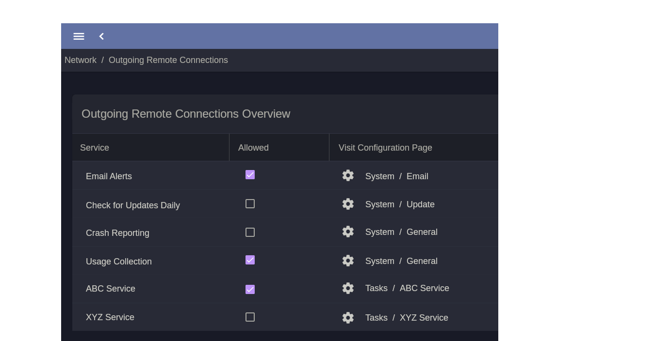 mock-outgoing-connections-overview.png