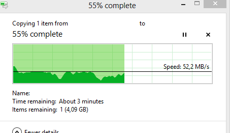 NAS C2750 4 Disk RaidZ1 - ReadWrite.PNG
