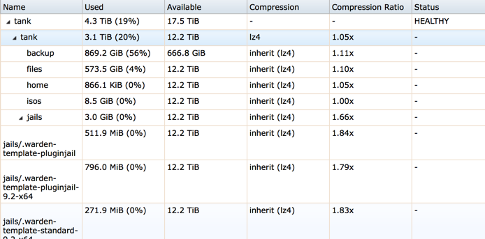 nas_-_FreeNAS-9_3-STABLE-201602031011.png