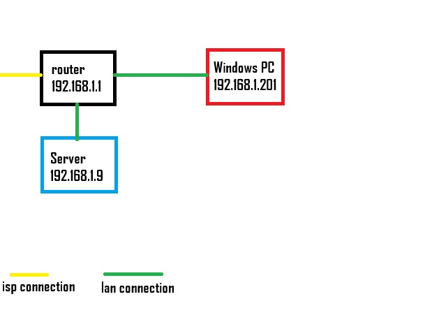 network.jpg